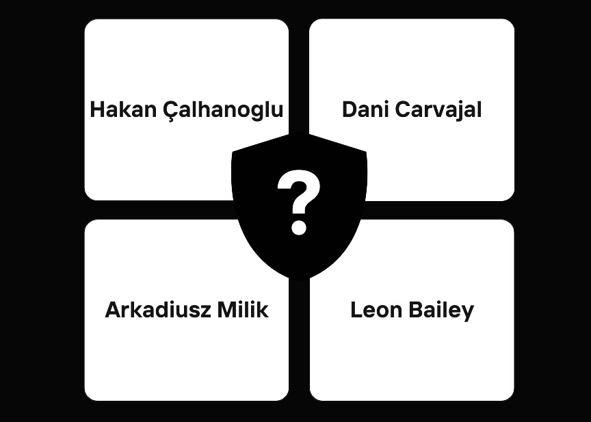 Question Image
